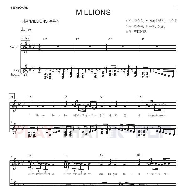 MILLIONS